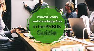 Process Group And Knowledge Area In The Pmbok Guide Pm