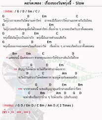คอร ดเพลง เร องของว นพร งน slow สโลว เร องของว นพร งน คอร ดก ต าร คอร ดก ต าร การศ กษาด านดนตร คอร ดก ตาร