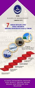 Ibadah haji bersifat terbatas (terdapat kuota jamaah). Diploma Pengurusan Haji Dan Dsk School Of Management Facebook