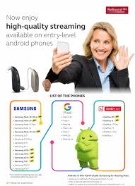 The first appointment will always take place in the clinic, but now you can save travelling time by getting your hearing aids. Resound Are You Using Resound Hearing Aids And An Android Phone Take A Look At The List Of Android Smartphones That Is Compatible With Your Hearing Aids Resound Hearingaids Facebook