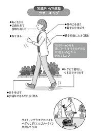 腎臓リハビリ 高いクレアチニンを下げる方法 筋トレと運動 体操で改善できる 特選街web 筋トレ 腎臓 体操