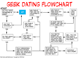 How To Lose Weight In 4 Weeks Diet Chart For Weight Loss