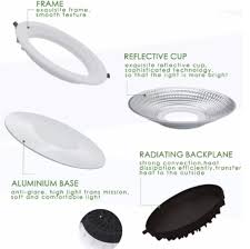 Check spelling or type a new query. New Design Led Down Light Shell 686 Downlight Recessed Lighting China Downlight Led Downlight Recessed Lighting Made In China Com