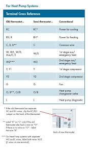 Installation How Do I Wire My Thermostat Sensi Us