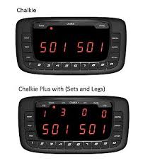 Image result for images of chalkie plus scoreboard