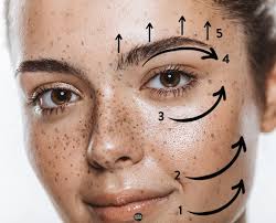 Gua Sha Facial What Are The Benefits The Chalkboard