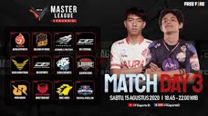 2.1 kode redeem free fire world cup 2021. 2020 Free Fire Master League Season Ii Match Day 3 Group Bc Youtube