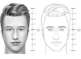 To draw a human face, start by drawing an oval that's a little bit wider at the top. Learn How To Draw A Face In 8 Easy Steps Beginners Rapidfireart