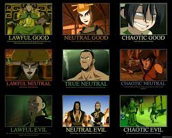Avatar Alignments Earth Kingdom By Dracosolon D4yvizp Png 1000 800 Avatar Avatar Funny Avatar The Last Airbender
