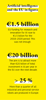 Catch the game and try to play it on your pc now. The Eu In 2020 General Report On The Activities Of The European Union