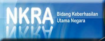 Nkra diperkenalkan oleh perdana menteri malaysia, datuk seri najib tun razak pada 11 julai 1 2009. Kejayaanan Dan Kegagalan 7 Bidang Keberhasilan Utama Negara Nkra Gtp Jom Kita Baca