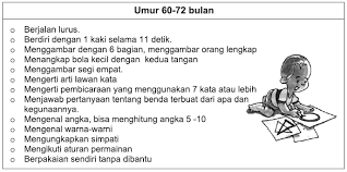 Daftar tema dan cakupan tema semester 1 file terbaru.docx. Https Banpaudpnf Kemdikbud Go Id Upload Download Center Buku 20sdidtk 1554107456 Pdf