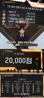 Proud of him for 킹덤 공연 (kingdom performance)<3 <3 <3 his high note was the best and i know he worked very hard for it!!! ìŠ¤íŠ¸ë ˆì´ í‚¤ì¦ˆ í‚¹ë¤ 1ì°¨ ë™ì˜ìƒ ì¡°íšŒìˆ˜ ê¸€ë¡œë²Œ í‰ê°€ ëª¨ë' 1ìœ„