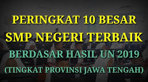 Smp terbaik di jawa tengah menurut kemendikbud 2020. Peringkat 10 Besar Smp Negeri Terbaik Di Jawa Tengah Berdasarkan Hasil Un 2019 Youtube