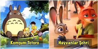 Izlemeyen Cok Sey Kaybeder Her Cocugun Mutlaka Seyretmesi Gereken 20 Animasyon Filmi Animasyon Animasyon Filmler