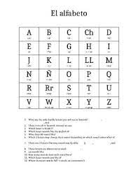 For details on spanish pronunciation, see spanish . Spanish Alphabet Sounds And Guidelines By Melanie The Spanish Teacher