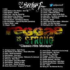 We are the #1 source for free mixtape downloads, new releases daily, diss tracks, promo, instrumentals, dirty south, east coast, west coast, r&b, reggae, … Reggae Is Strong Classic Reggae Hits Mix Mp3 Download