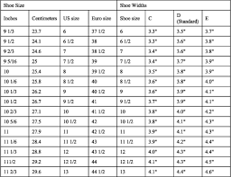 Shoe Width Letters Levelings