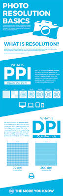 Dpi is the pixel density or dots per inch. Photo Resolution Basics 3 Waves Media