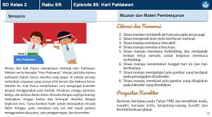 Soal Dan Jawaban Bdr Tvri Tv Edukasi Hari Ini 5 Mei 2021 Kelas 1 2 3 4 5 6 Sd