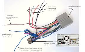 Check out our discussions on the ford escape mustang edge f 150 raptor explorer focus fusion. Pioneer To Ford Wiring Harness Sort Wiring Diagrams Cycle