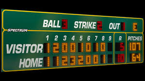 Schedule, first games, ncaa tournament dates. Baseball Softball Scoreboards With Clock Video Display Spectrum Scoreboards