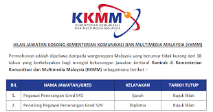 Telah ditubuhkan pada februari 2000 merupakan sebuah syarikat pembinaan di bawah dan anak syarikat kepada felcra berhad. Permohonan Jawatan Kosong Di Universiti Utara Malaysia Uum Kelayakan Spm Diploma Ijazah