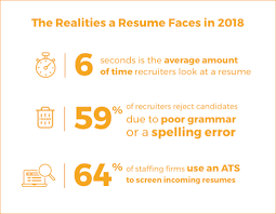 While many employers want the quickest possible turnaround, it is more important to be both thorough and accurate. 10 Methods For Screening Candidates Which Is The Most Efficient Toggl Blog