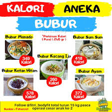 Putih bubuk, perisa artifisial, inulin yummy: Kalori Macam Macam Bubur Ada Yang Fitri Pelatih Diet Facebook