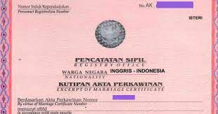 Budha dalam kepengurusan surat menikah, pasangan penganut agama budha wajib mendaftarkan diri ke vihara dan menemui petugas yang disebut pandita loka palasraya. Akte Perkawinan Disdukcapil Aceh Jaya