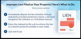 How To Fight An Invalid Lien On Your Property