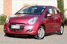 Autotest: Suzuki Alto 1.0 Exclusive