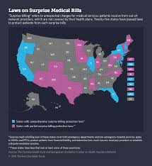 I had heard that companies will pay you what they were deducting from your health insurance once you switch out. Surprise Medical Billing Some States Ahead Of Feds The Pew Charitable Trusts