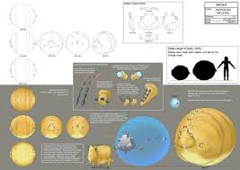 Puffer Pig Inflated Star Wars Characters Pictures Star Wars Rebels Star Wars Characters