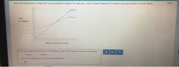 Have you got any plans for next weekend? Solved Question 4 Of 10 Point Amy Can Choose Plan A Or Chegg Com