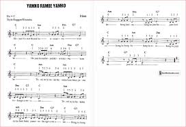Tangga nada diatonis dibagi lagi dalam dua jenis tangga nada, yaitu tangga nada mayor dan tangga nada minor. Lirik Lagu Yamko Rambe Yamko Dan Artinya Lengkap Not Angka Dan Chord Gitar Seni Budayaku
