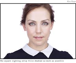 Lighting Your Subject