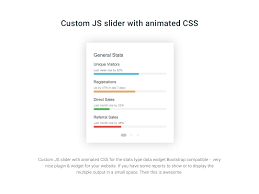 You can display one carousel item at a time, but fill it with multiple elements. Custom Js Slider With Animated Css Codepen Plugin On Behance