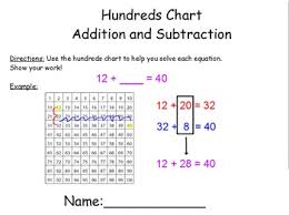 hundreds chart addition and subtraction