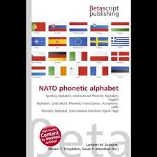 Eine buchstabiertafel (oder buchstabieralphabet, telefonalphabet, funkalphabet,. Nato Phonetic Alphabet Dodax De