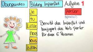 Discover how to use and conjugate the french imparfait tense! Imparfait Online Lernen