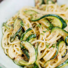 Pates A La Carbonara De Courgettes Et Jambon Cuit Recette Italienne Pates Carbonara Carbonara