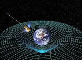 Image result for newton gravity