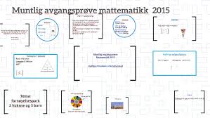Elever med rett til ny, utsatt og særskilt eksamen våren 2021gjennomfører eksamen sammen med privatistene. Matte Muntlig Eksamen By Halfdan Knudsen