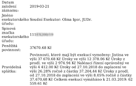 Jiří černohorský ⭐ výpis firem z obchodního rejstříku, ičo firmy, adresa sídla firmy, pozice ve firmě, související firmy, vztahy ve firmách. Predtim Nez Jiri Cernohorsky Bude Nekoho Oznacovat Za Neprizpusobiveho Mel By Si Vzpomenout Na Sve Exekuce Blogy Respektu