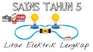 Hal ini bagi membiasakan murid menjawab soalan format upsr. Sains Tahun 5 Elektrik Litar Elektrik Lengkap Youtube
