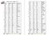 50 Main Verbs