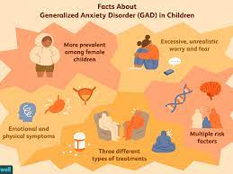 Understanding Generalized Anxiety Disorder In Children