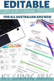 Editable Program Templates Bundle Curriculum Planning Classroom Routines And Procedures Program Template