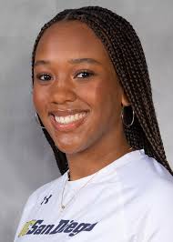 UCU Athletes of the Week are Emily Cangelosi and Alexander Nemeth